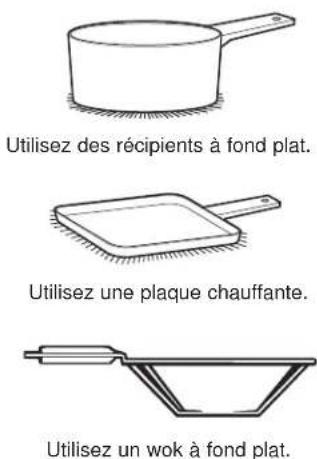 Monogram ZHU30RSTSS - Batterie de cuisine adaptée - 3