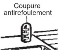 Monogram ZDT925SINII - Votre lavevaisselle est-il doted'une coupure antirefoulement? - 1