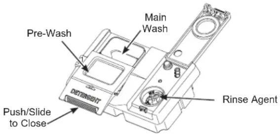 Monogram ZDT925SINII - Filling the Detergent Dispenser - 1