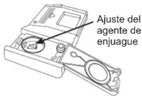 Monogram ZDT925SINII - Configuración de la Apuda para el Enjuague - 1