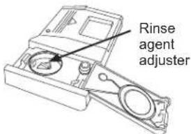 Monogram ZDT925SINII - Rinse Aid Setting - 1