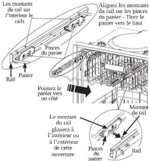 Monogram ZDT925SINII - Pour enlever le 3e panier : - 2