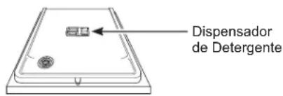Monogram ZDT925SINII - Paraajustarlaconfiguracion - 3