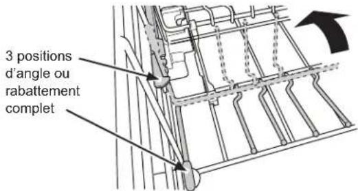 Monogram ZDT925SINII - Panier inférieur - 1