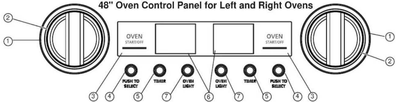 Monogram ZGP304NTSS - OVEN CONTROL AND TIMER - 2