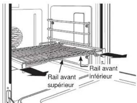 Monogram ZGP304NTSS - Pour retirer une grille : - 2