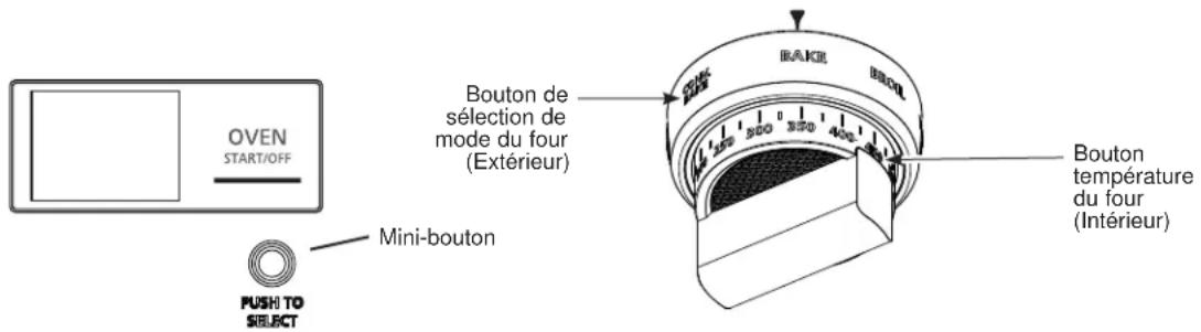 Monogram ZGP304NTSS - AVERTISSEMENT - 1