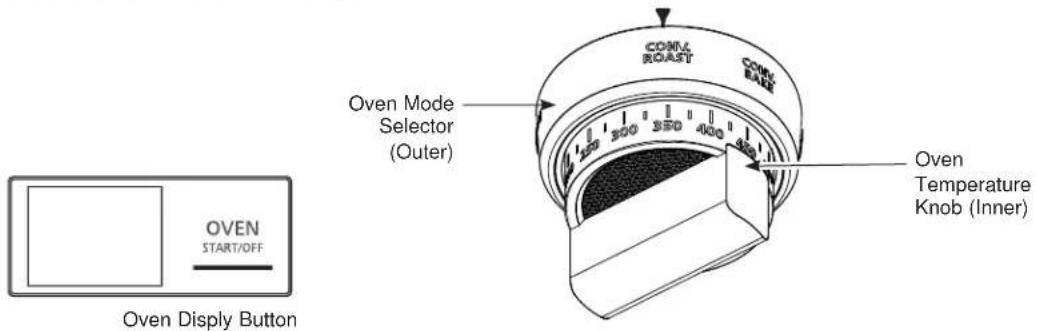 Monogram ZGP304NTSS - CONVECTION ROASTING - 1