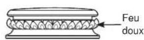 Monogram ZGP304NTSS - Brûleur à plusieurs anneaux : - 2