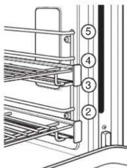 Monogram ZGP304NTSS - Guide de cuisson au grill - 1