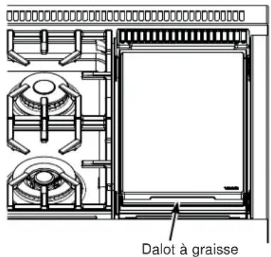 Monogram ZGP304NTSS - DALOT À GRAISSE (sur certains modèles) - 1