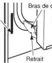 Monogram ZGP304NTSS - Pour réinstaller la porte : - 2