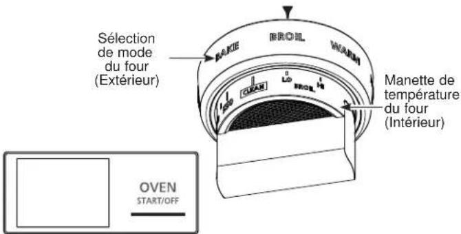 Monogram ZGP304NTSS - Comment régler le four pour la cuisson au grill - 1