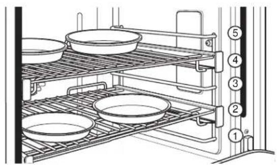 Monogram ZGP304NTSS - Cómo Configurar el Horno para el Horneado por Convección en Estantes Múltiples - 1