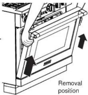 Monogram ZGP304NTSS - To remove the door: - 2