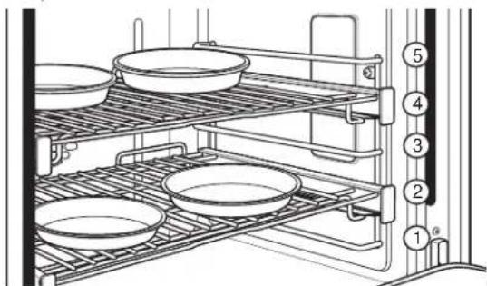 Monogram ZGP304NTSS - OVEN COOKWARE GUIDELINES - 1