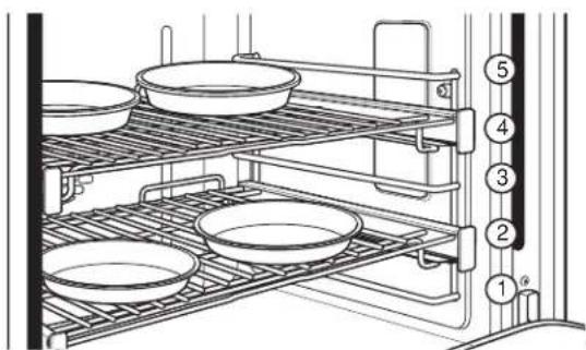 Monogram ZGP304NTSS - CONSEILS SUR LES RÉCIPIENTS DE CUISSON AU FOUR - 1