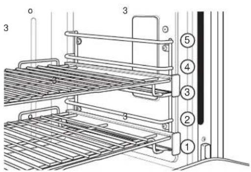 Monogram ZGP304NTSS - Consejos de rostizado por convección - 4