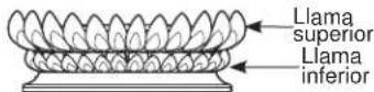 Monogram ZGP304NTSS - Cocción: - 2
