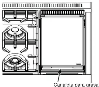Monogram ZGP304NTSS - CANALETAS PARA GRASA (en algunos modelos) - 1