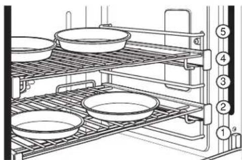 Monogram ZGP304NTSS - Comment régler le four pour la cuisson - 1