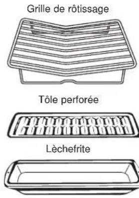 Monogram ZGP304NTSS - Conseils pour rôtissage par convection - 1