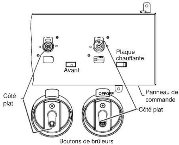 Monogram ZGP304NTSS - PANNEAU DE COMMANDE ET BOUTONS - 1