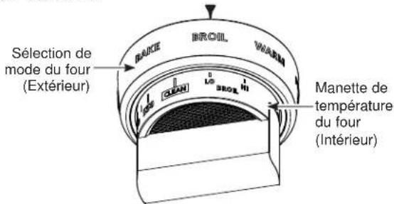 Monogram ZGP304NTSS - Retrait et remise en place des grilles plates - 4