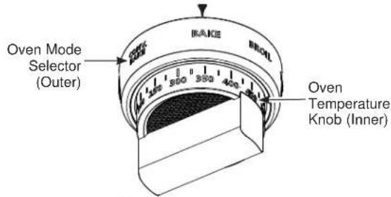 Monogram ZGP304NTSS - OVEN MODES - 1