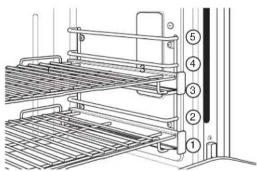 Monogram ZGP304NTSS - Convection Roasting Tips - 2