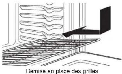 Monogram ZGP304NTSS - Retrait et remise en place des grilles plates - 2