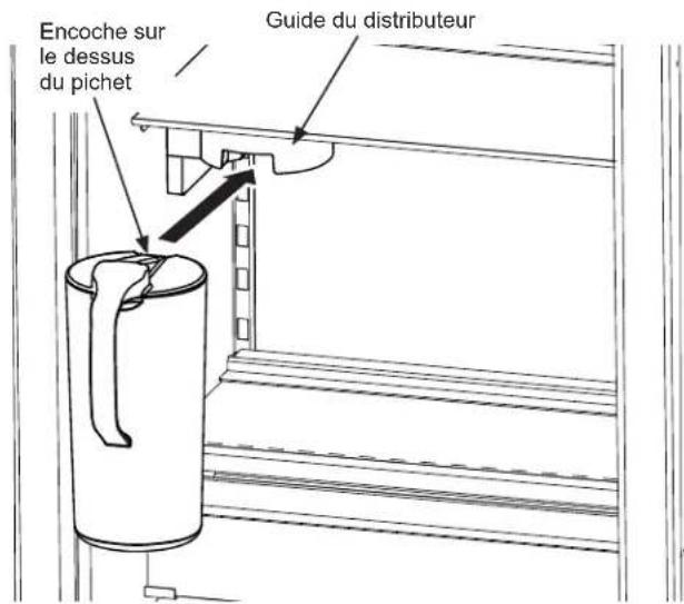 Monogram ZIF241NBRII - PICHETÀ REMPLISSAGE AUTOMATIQUE (certains modèles) - 1