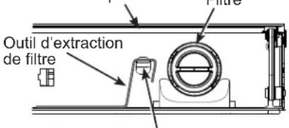 Monogram ZIC363IPVRH - ATTENTION - 1