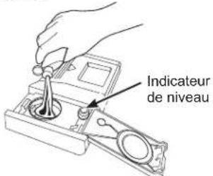 Indicateur de niveau