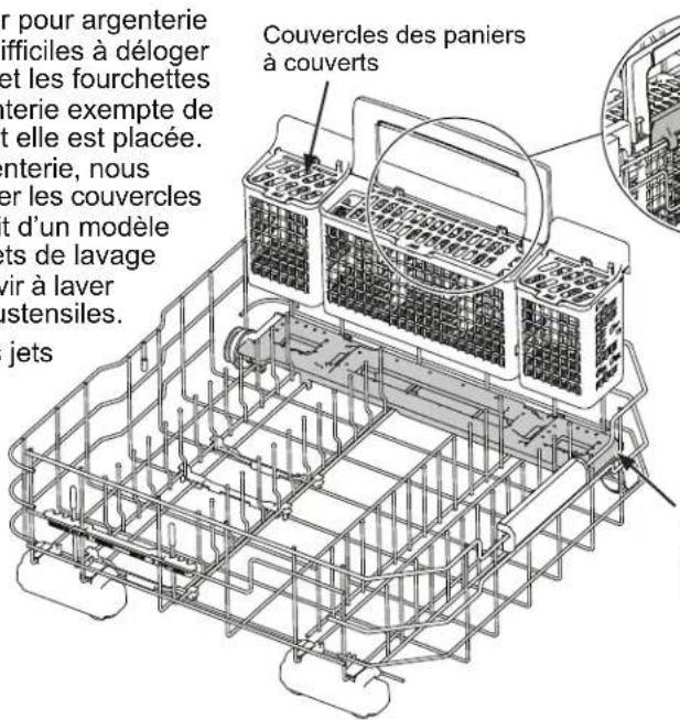 Pour argenterie difficiles à déloger et les fourchettes terie exempte de t elle est placée. interie, nous er les couvercles t d'un modèle ets de lavage vir à laver astensiles. jets Couvercles des paniers à couverts