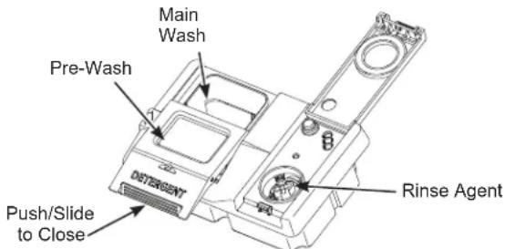 Monogram ZDT985SSNSS - Filling the Detergent Dispenser - 1