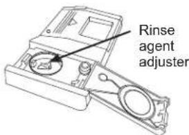 Monogram ZDT985SSNSS - Rinse Aid Setting - 1