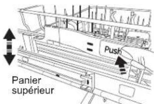 Panier supérieur Push