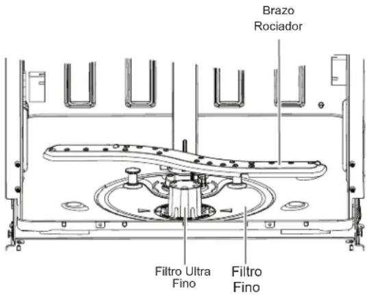 Monogram ZDT985SSNSS - Limpieza de los Filtros - 1