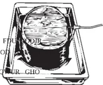 Monogram ZGP364NDTSS - Ubicación Adecuada de la Sonda - 1