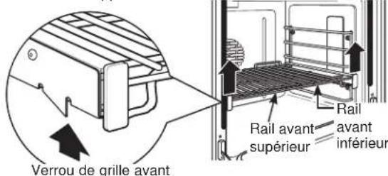 Verrou de grille avant Rail avant supérieur inflérieur Rail avant inflérieur