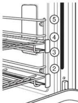 Monogram ZGP364NDTSS - BROILING GUIDE - 1