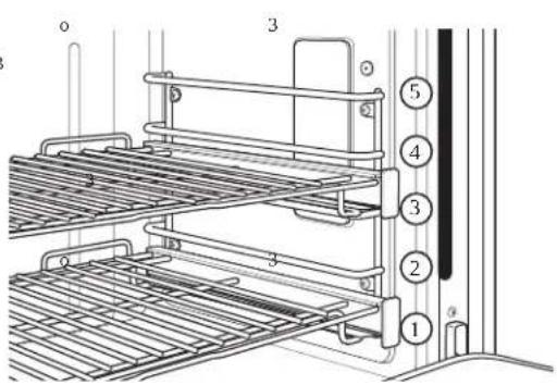 Monogram ZGP364NDTSS - Consejos de rostizado por convección - 4