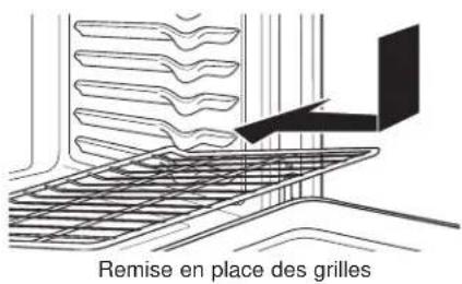 Remise en place des grilles