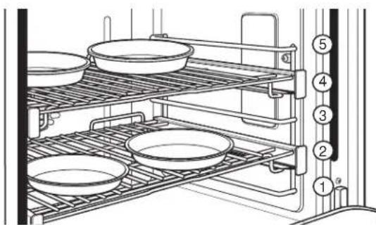 Monogram ZGP364NDTSS - How to Set the Oven for Multi-Rack Convection Baking - 1