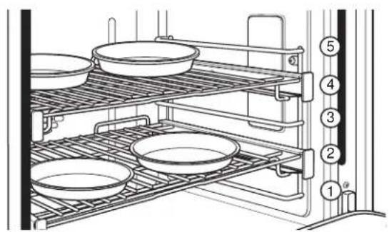 Monogram ZGP364NDTSS - Cómo Configurar el Horno para el Horneado por Convección en Estantes Múltiples - 1