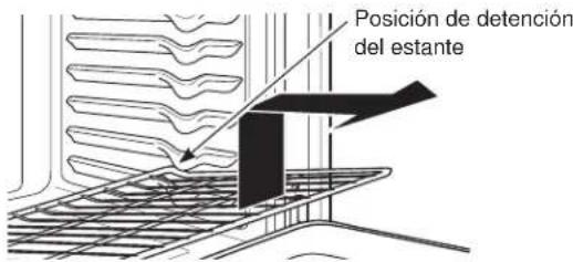 Monogram ZGP364NDTSS - Para lubricar la palanca: - 2
