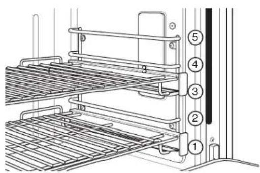 Monogram ZGP364NDTSS - Convection Roasting Tips - 2