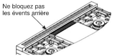 Ne bloquez pas les évents arrière