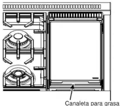 Monogram ZGP364NDTSS - CANALETAS PARA GRASA (en algunos modelos) - 1